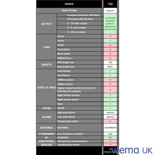 Specification sheet for TX Fuel Sender with custom ports and night heater details