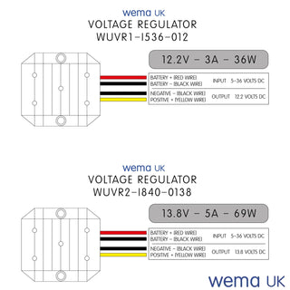 Voltage regulator diagrams illustrating wiring specifications and electrical ratings