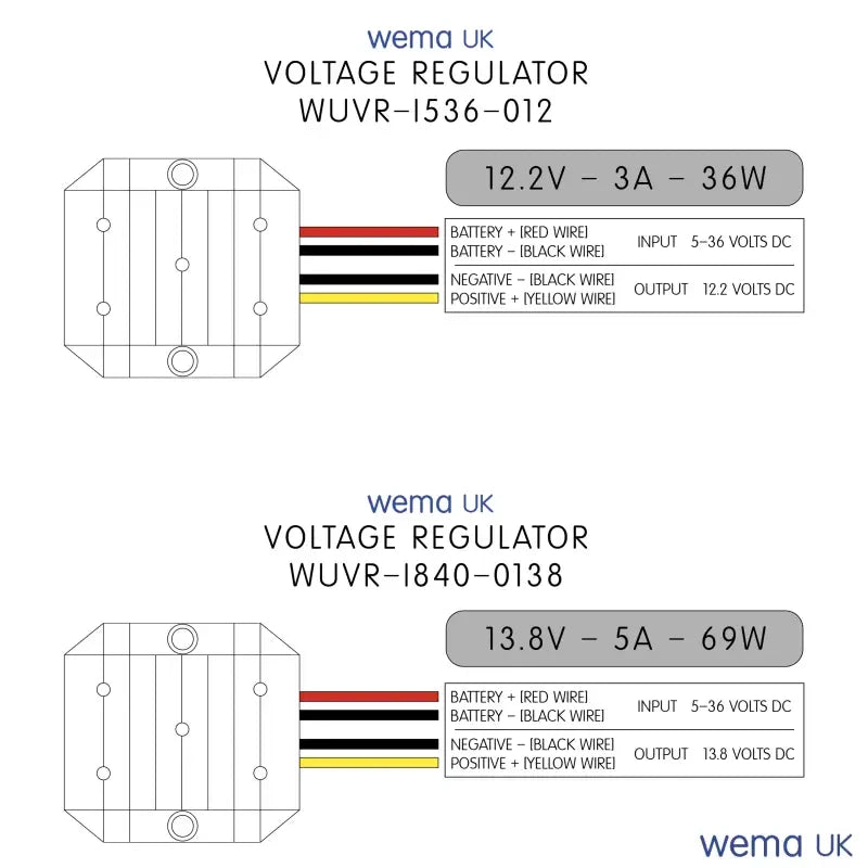 12v DC Voltage Regulator