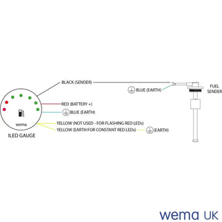 Wiring diagram for LED Level Gauge with color-coded connections and Wema sender components