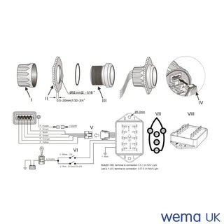 Technical diagram of assembly and wiring for Wema LED Navigation Light Gauge