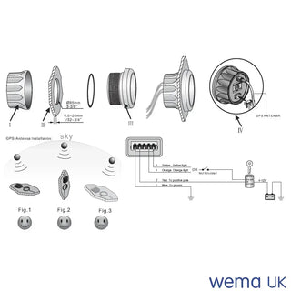 Technical diagram of satellite dish components for Analogue GPS Speedometer installation