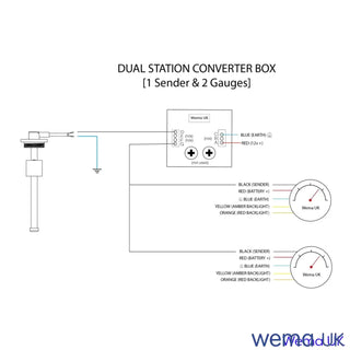 Wiring diagram for Dual Station Converter with one sender and two gauges, Wema UK allows usage