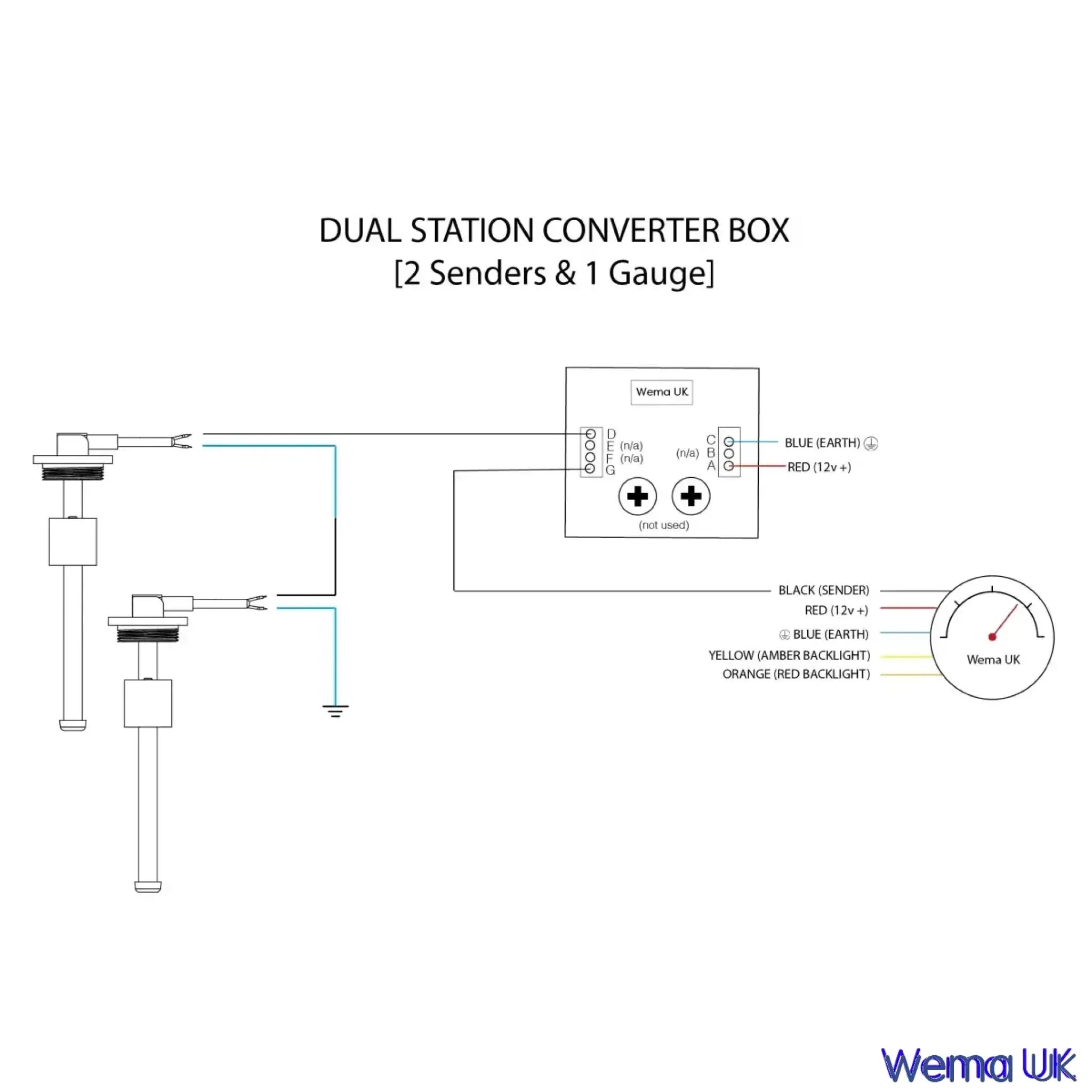 Dual Station Converter