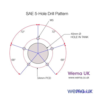 Diagram of SAE 5-hole drill pattern for FLS-U Tank Fitting Under-Ring installation