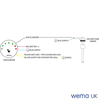 Wiring diagram for LED Level Gauge with color-coded connections and Wema sender labels