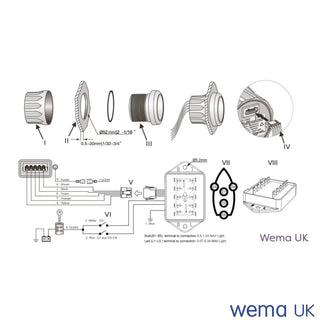 Technical diagram of assembly and wiring for Wema LED Navigation Light Gauge