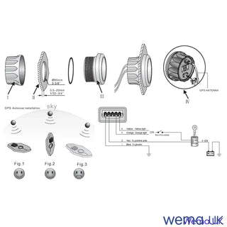 Technical diagram of downlight installation for External GPS Antenna components