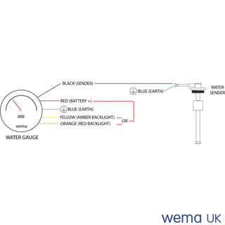 Wiring diagram for Wema S3 Fuel water sender with color-coded connections